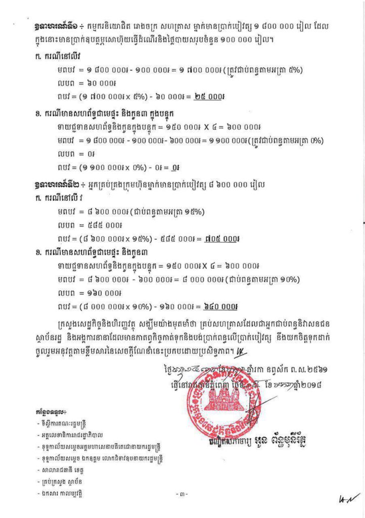 Cambodia Accounting, Tax, Business Registration Services